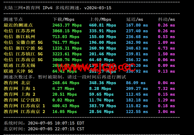 Evoxt：日本东京数据中心，1Gbps带宽，$2.8/月起，简单测评插图5