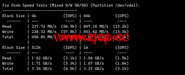 LisaHost(丽萨主机)：日本原生IP大带宽vps，68元/月起，双isp家宽住宅原生IP，简单测评插图4