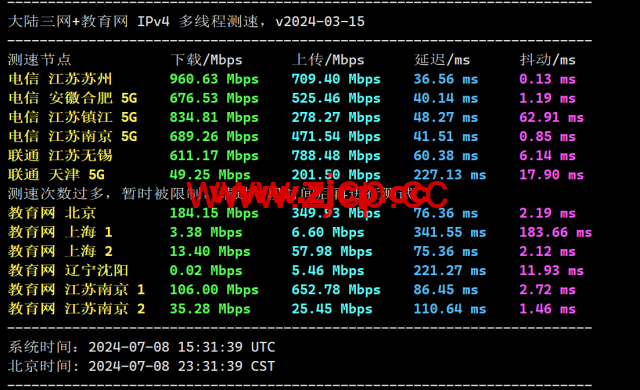 LisaHost(丽萨主机)：日本原生IP大带宽vps，68元/月起，双isp家宽住宅原生IP，简单测评插图5