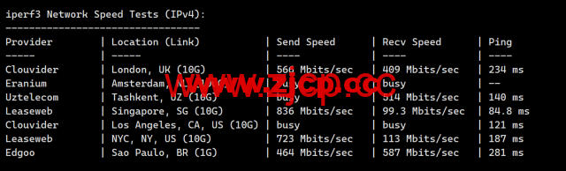 LisaHost(丽萨主机)：日本原生IP大带宽vps，68元/月起，双isp家宽住宅原生IP，简单测评插图8