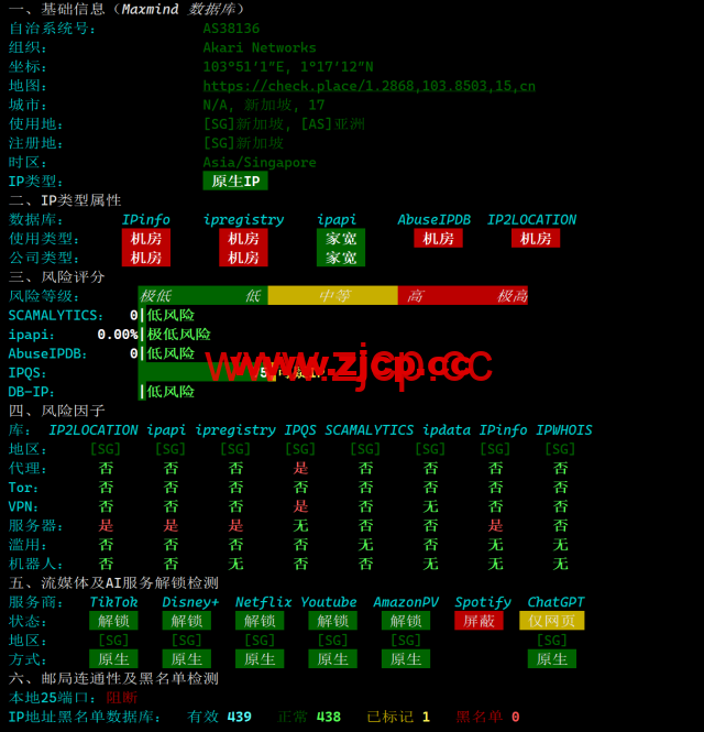LisaHost(丽萨主机)：新加坡原生IP大带宽vps，500M-1Gbps带宽，88元/月起，双isp家宽住宅原生IP，简单测评插图4