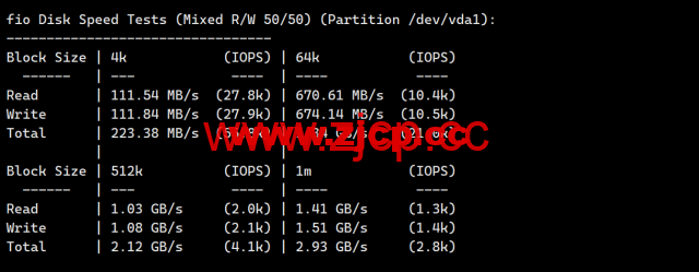 LisaHost(丽萨主机)：新加坡原生IP大带宽vps，500M-1Gbps带宽，88元/月起，双isp家宽住宅原生IP，简单测评插图5
