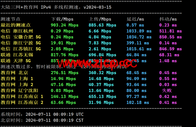 LisaHost(丽萨主机)：新加坡原生IP大带宽vps，500M-1Gbps带宽，88元/月起，双isp家宽住宅原生IP，简单测评插图6