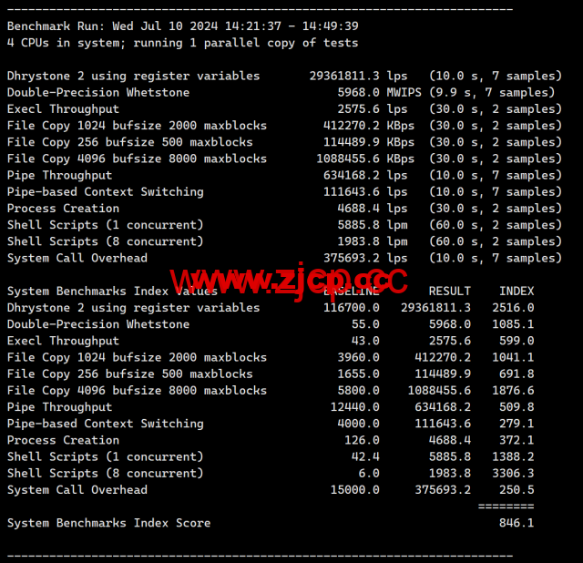 LisaHost(丽萨主机)：新加坡原生IP大带宽vps，500M-1Gbps带宽，88元/月起，双isp家宽住宅原生IP，简单测评插图11