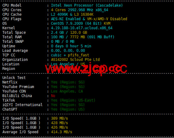 SurferCloud VPS：4核/8GB内存/120GB RSSD硬盘/4TB流量/30Mbps端口，$32/月，可选洛杉矶/台北/香港/伦敦/越南等插图1