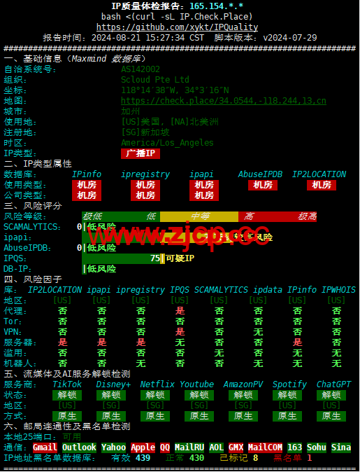 SurferCloud VPS：4核/8GB内存/120GB RSSD硬盘/4TB流量/30Mbps端口，$32/月，可选洛杉矶/台北/香港/伦敦/越南等插图4