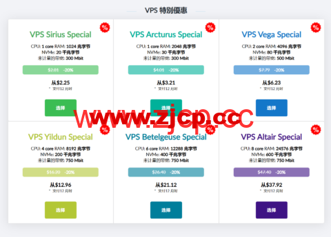 Justhost.asia：新上特价版NVME VPS， 300Mbps-750Mbps带宽，不限流量，低至$2.25/月，可选全球38个机房/免费一键切换插图