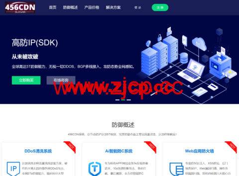 456CDN：为网络安全与加速保驾护航，CDN测评推荐插图