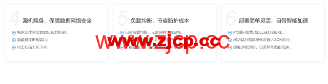 456CDN：为网络安全与加速保驾护航，CDN测评推荐插图4