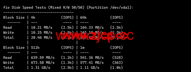 稳爱云：美国4837线路vps，可弹性配置，100-300Mbps带宽，90元/月起，附简单测评插图5