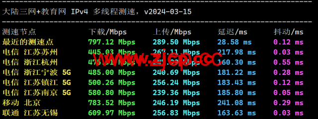 稳爱云：美国4837线路vps，可弹性配置，100-300Mbps带宽，90元/月起，附简单测评插图6