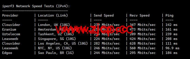 稳爱云：美国4837线路vps，可弹性配置，100-300Mbps带宽，90元/月起，附简单测评插图9