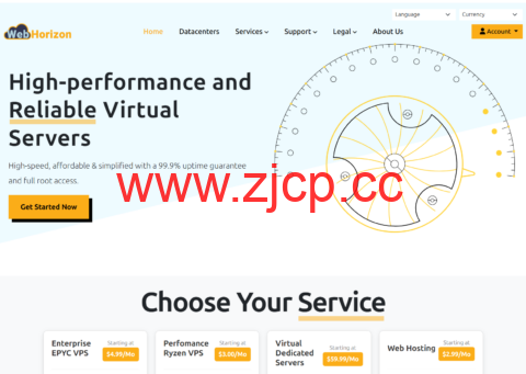 WebHorizon：新加坡vps，1核/1GB/10GB NVMe/1TB@10Gbps带宽，$2.25/月插图