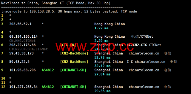 3amcloud：香港大带宽服务器，优质线路，超低延迟，低至$9.6/每月，季度付/年付享更低优惠，附简单测评插图14