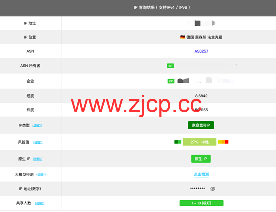 Zorocloud：德国家宽双ISP上线，TIKTOK流量爆炸，主流平台全解锁 · GPT智商在线，62元/月起插图1