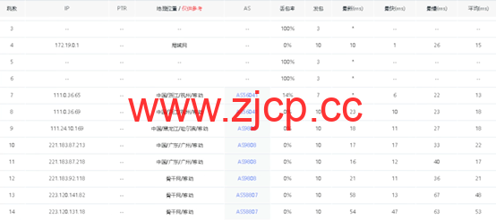 华纳云：日本服务器永久1080元/月，30M大陆优化/100M纯国际可选，支持免费测试（含测评）插图5