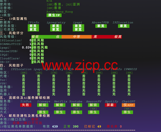 Zoro：香港住宅原生双ISP｜天花板本土运营商｜专属独享IP，88元/月起插图1