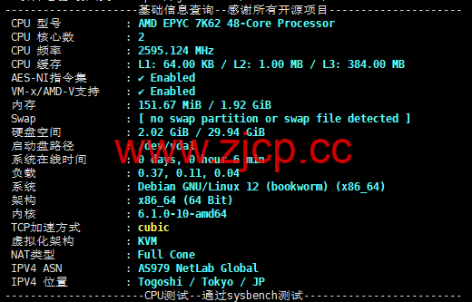 莱卡云：日本大带宽服务器VPS，三网直连大陆优化，35元/月，附简单测评插图1