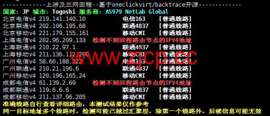 莱卡云：日本大带宽服务器VPS，三网直连大陆优化，35元/月，附简单测评插图5