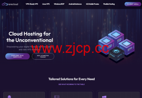 Rarecloud：1核/2.5GB/45G NVMe/6TB@1Gbpsdaik ,€15/年，可选硅谷/达拉斯/凤凰城/罗马尼亚等7个机房插图