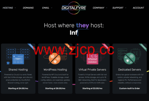 DigitalFyre：2核/1GB/15GB NVMe/1TB@10Gbps带宽，$2/月，可选洛杉矶/达拉斯/新加坡等机房插图
