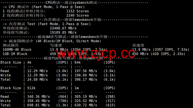 荫云YINNET：日本双ISP/住宅IPVPS，8折优惠，低至$8/月，简单测评插图3
