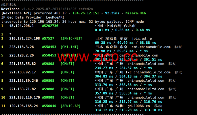 荫云YINNET：日本双ISP/住宅IPVPS，8折优惠，低至$8/月，简单测评插图15