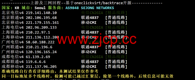 莱卡云：韩国ISP VPS，双ISP动态住宅IP，68元/月起，网络速度与延迟、连接稳定性，以及IP地址的流媒体解锁能力测评插图7