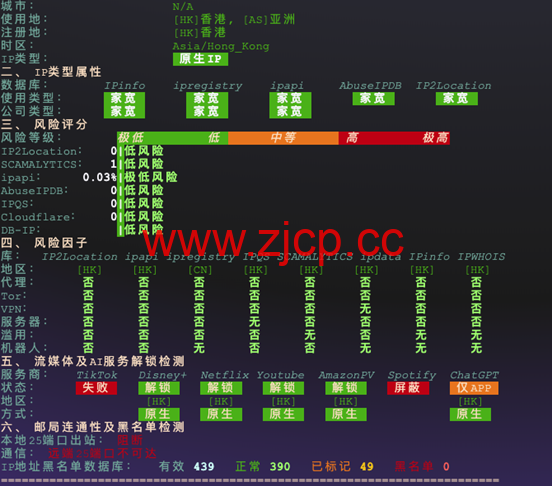 ZORO：美国 / 日本/马来/印尼/ 英国 / 德国 / 香港原生双ISP｜住宅IP VPS｜盲盒活动｜月付28.8起插图1