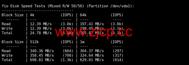 莱卡云：美国双isp服务器测评，IP质量优秀，流媒体全解，月付52元起插图2
