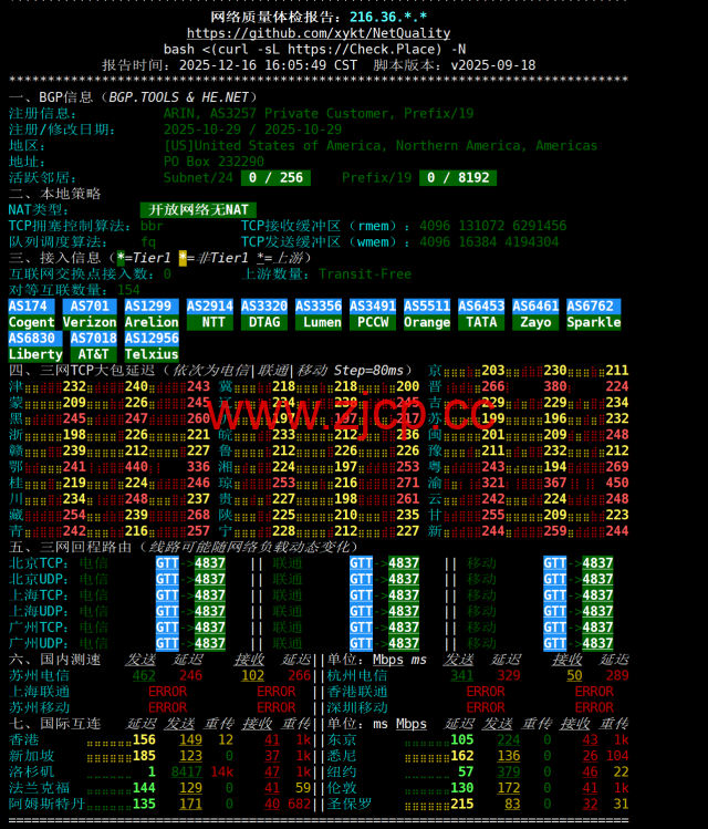 莱卡云：美国双isp服务器测评，IP质量优秀，流媒体全解，月付52元起插图5