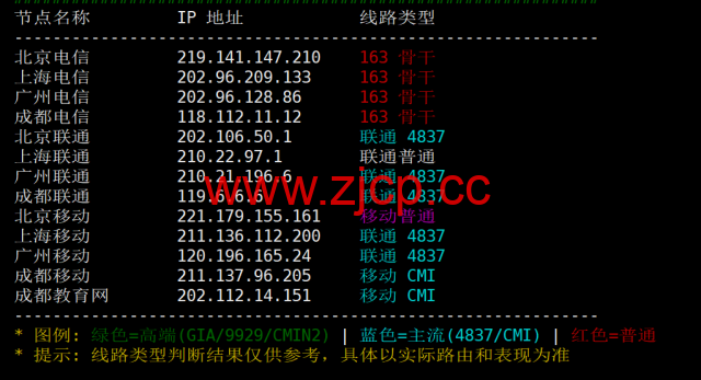 莱卡云：美国双isp服务器测评，IP质量优秀，流媒体全解，月付52元起插图27