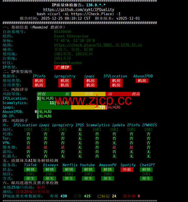 Evoxt:英国伦敦VPS测评,AMD EPYC+ NVMe,欧洲稀缺 CMI 回程,流媒体解锁,1Gbps大带宽,月付$2.99起插图4 Evoxt:英国伦敦VPS测评,AMD EPYC+ NVMe,欧洲稀缺 CMI 回程,流媒体解锁,1Gbps大带宽,月付$2.99起插图4