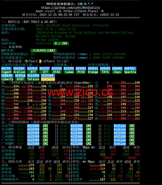 Evoxt：英国伦敦VPS测评，AMD EPYC+ NVMe，欧洲稀缺 CMI 回程，流媒体解锁，1Gbps大带宽，月付$2.99起插图5