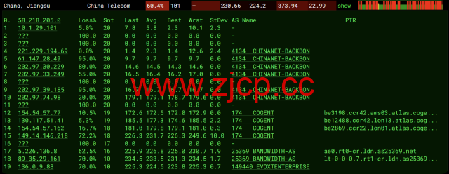Evoxt：英国伦敦VPS测评，AMD EPYC+ NVMe，欧洲稀缺 CMI 回程，流媒体解锁，1Gbps大带宽，月付$2.99起插图12