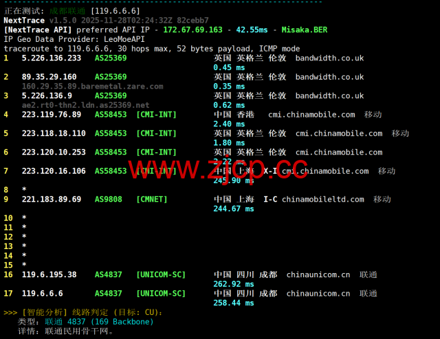 Evoxt：英国伦敦VPS测评，AMD EPYC+ NVMe，欧洲稀缺 CMI 回程，流媒体解锁，1Gbps大带宽，月付$2.99起插图20
