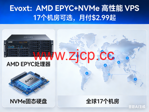 Evoxt：AMD EPYC+NVMe 高性能 VPS，17 个机房可选，月付 $2.99 起插图