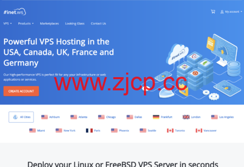inetWS：全场 VPS 7.5 折特惠，$3 / 月起，美 / 德 / 法 / 英 / 加等 14 大机房可选插图