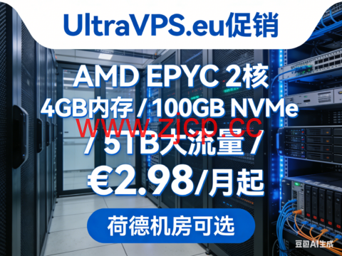 UltraVPS.eu 促销：AMD EPYC 2核 / 4GB 内存 / 100GB NVMe/5TB 大流量 €2.98 / 月起，荷德机房可选插图